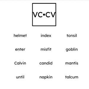 Orton-Gillingham Printable Phonics Lesson: VC•CV Pure Words